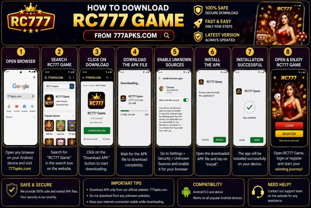 Rc777 Game intarface image 